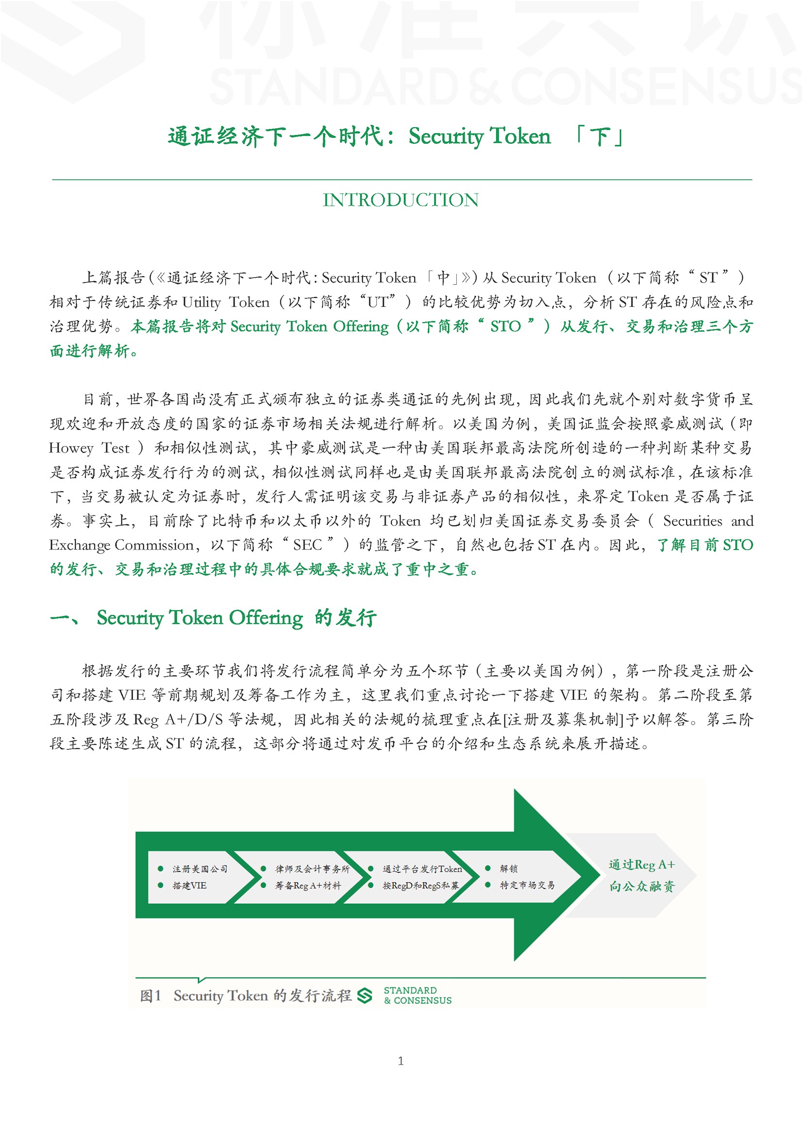 通证经济下一个时代：Security Token「下」