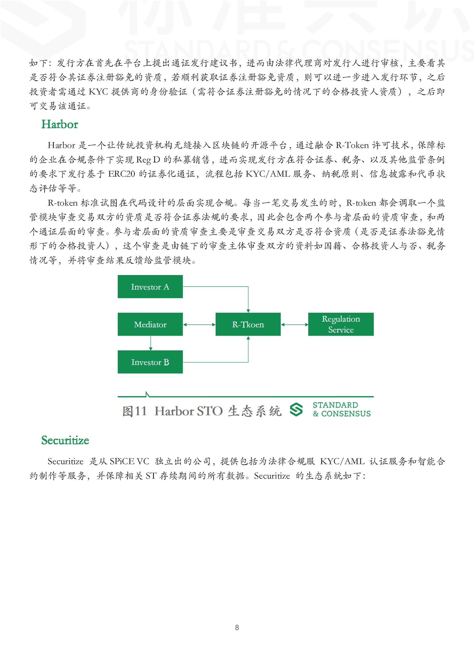 通证经济下一个时代：Security Token「下」