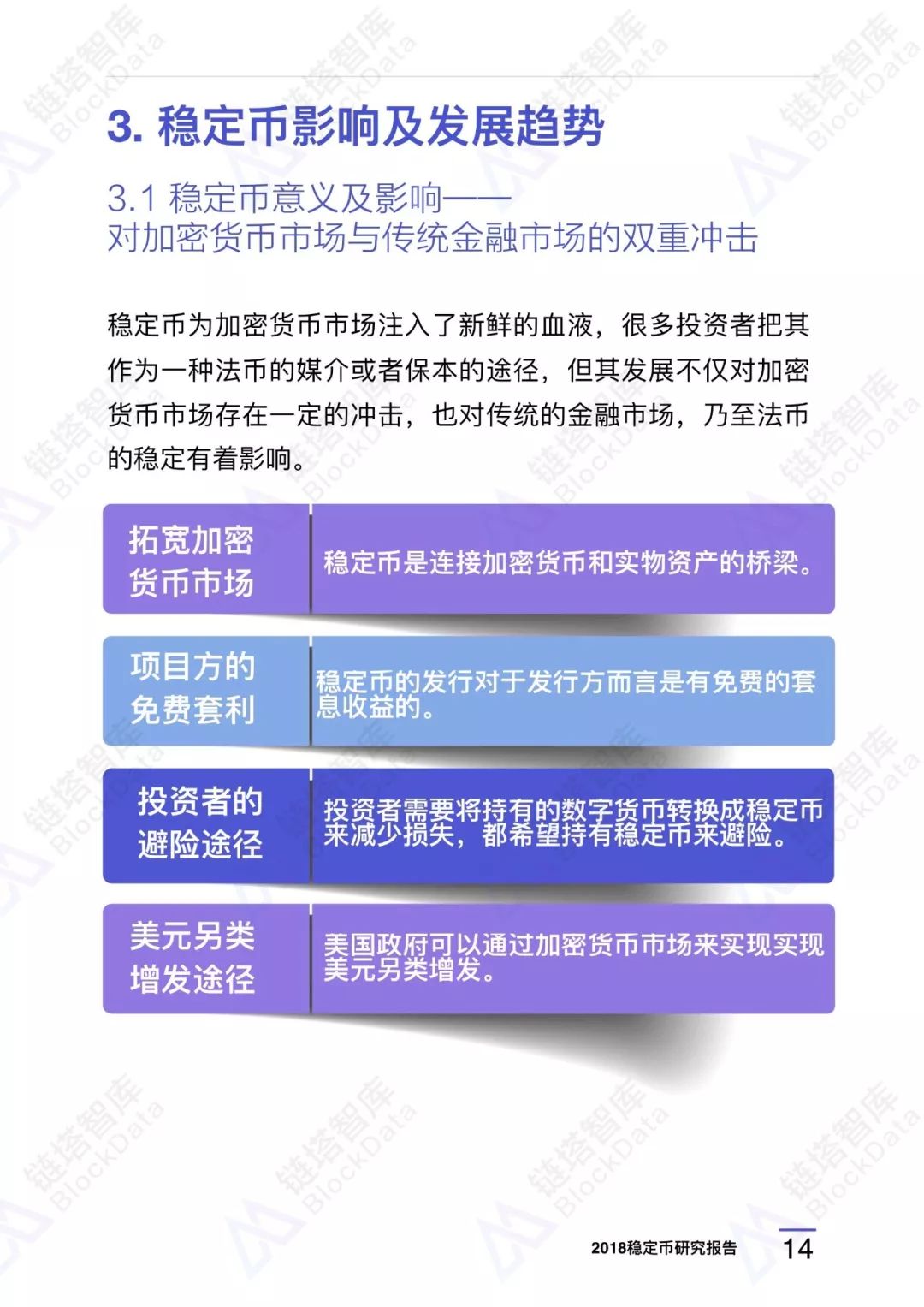 2018稳定币研究报告2.0：总览6大种类，看懂所有稳定币项目