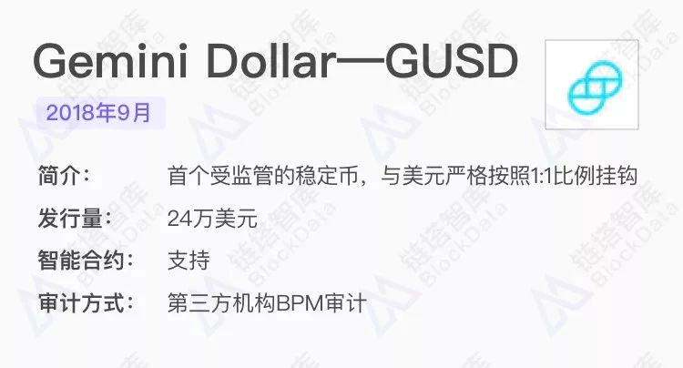 2018稳定币研究报告2.0：总览6大种类，看懂所有稳定币项目