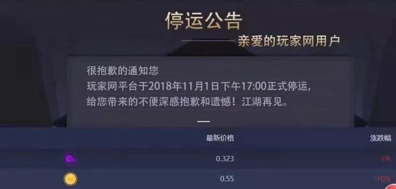 从维修工当上数字货币交易所CEO后，他选择了跑路