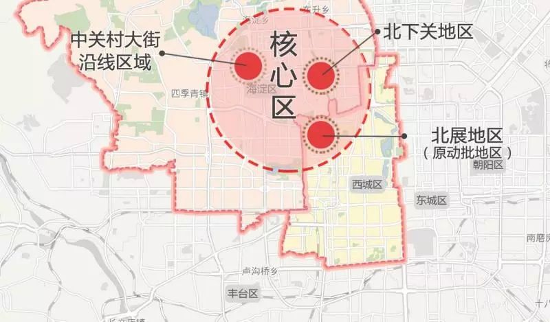 北京出台文件支持区块链，提出 “一区一核、多点支撑”