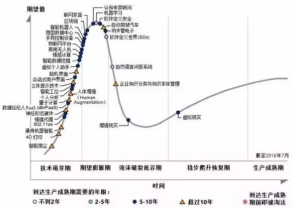 物联网家电爆炸引发命案？如果有区块链就不需要柯南了